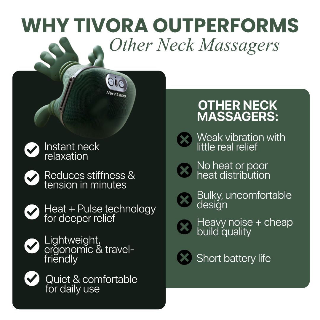 Tivora™ Heated Deep Relief Neck Massager