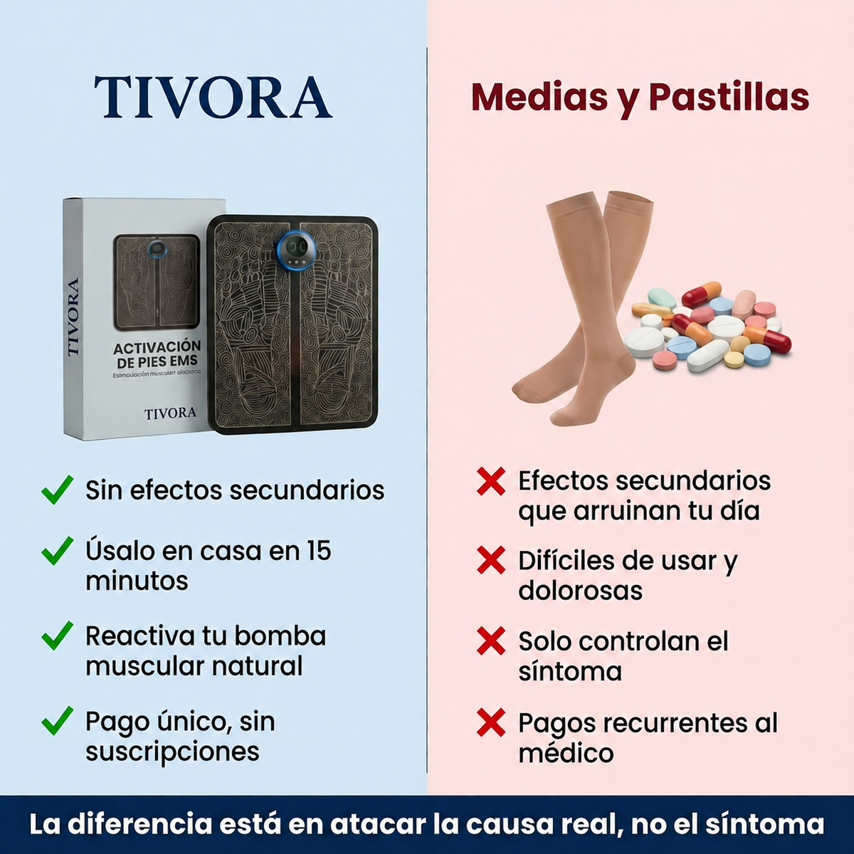 Tivora™ Estimulador EMS para Piernas Hinchadas