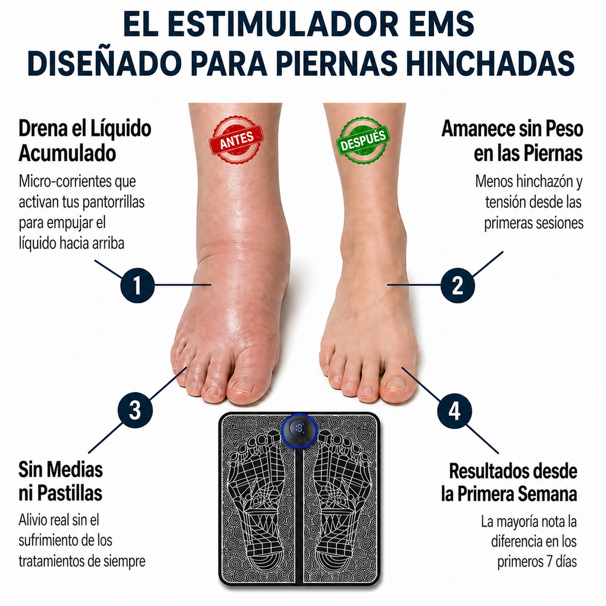 Tivora™ Estimulador EMS para Piernas Hinchadas